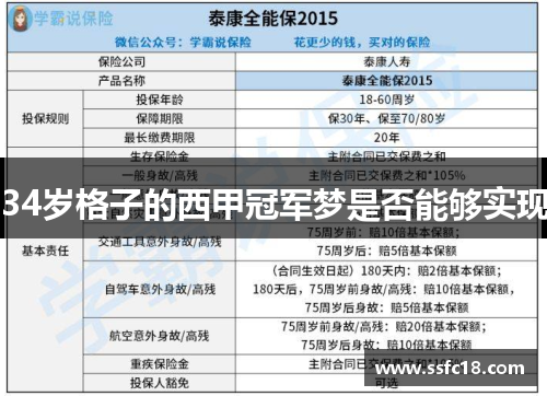 34岁格子的西甲冠军梦是否能够实现